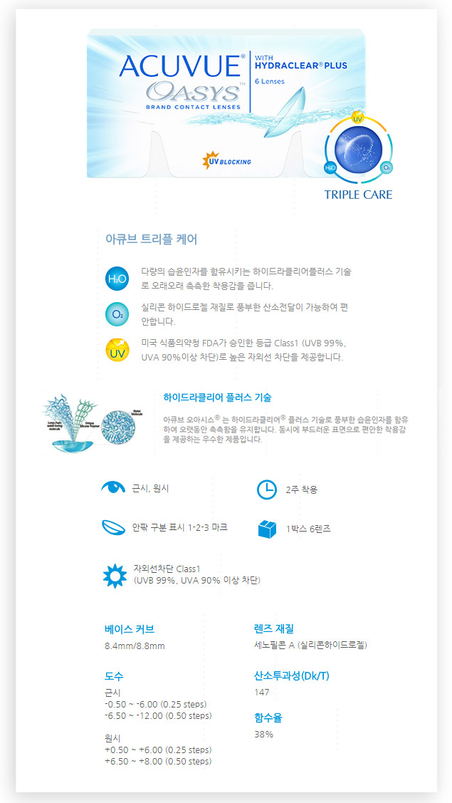 Description Imges of Acuvue Oasys Contact Lenses (6pcs) Contact Lenses Without Prescription